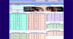 Desktop Screenshot of extremevaluestocks.com