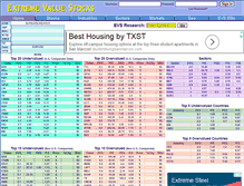 Tablet Screenshot of extremevaluestocks.com